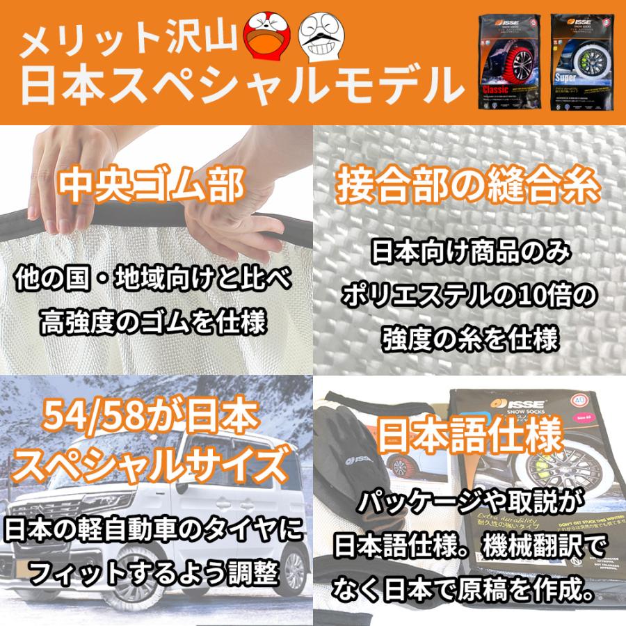 (2枚セット) 布製タイヤチェーン ハイゼットトラック S500後期ジャンボ (R3/12-) イッセ・スノーソックス スーパータイプ I 145/80R12 サイズ54
