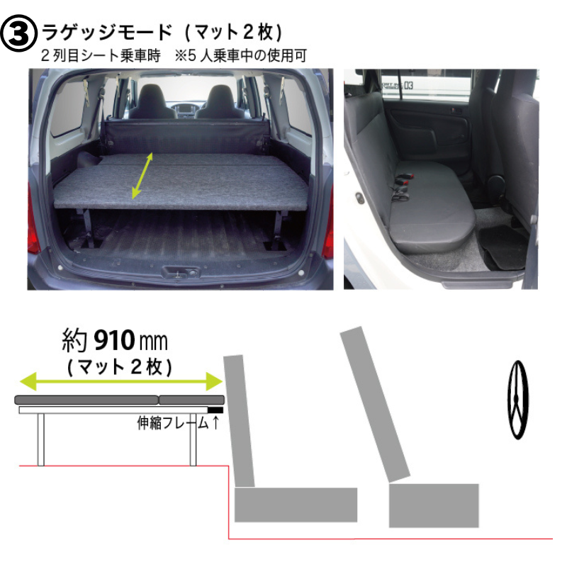 全長175cm (パンチカーペット / ブラック) 営業車向け ベッドキット プロボックス 160系 H26/8- Field Strike 910mm合板 積載可能