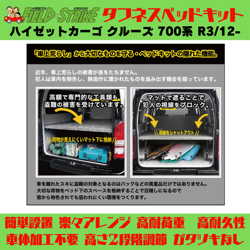 全長180cm (硬質マットタイプ / 重歩行用ストーングレー) ロングサイズ ベッドキット ハイゼットカーゴ クルーズ 700系 R3/12- Field Strike
