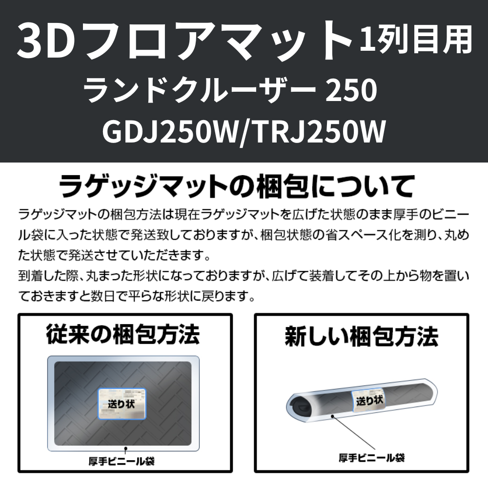 車種専用設計でぴったりフィット 3Dフロアマット 一列目フロント用 ランドクルーザー 250系 R6/4- LM200 フロアの傷・汚れ防止に 水洗い可 車 カスタム