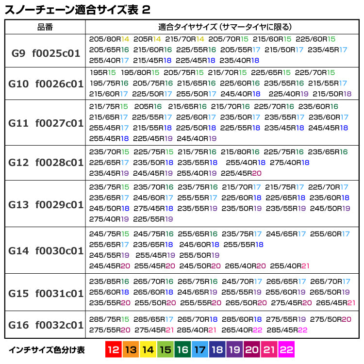 (取付簡単 ジャッキアップ不要) 2本セット タイヤチェーン 非金属 スノーチェーン ハスラー MR31