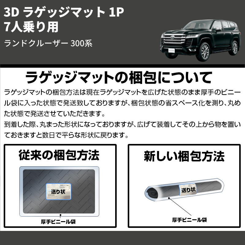 (7人乗り用) 3D ラゲッジマット 1P ランドクルーザー 300系