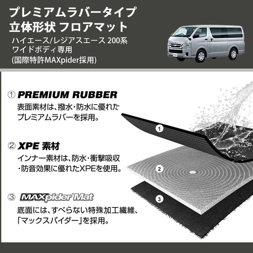 (国際特許MAXpider採用) プレミアムラバータイプ 立体形状 フロアマット ハイエース/レジアスエース 200系 ワイドボディ専用