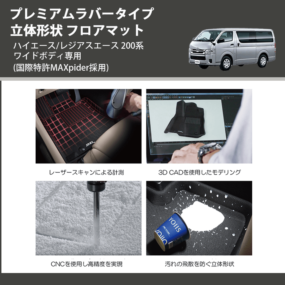 (国際特許MAXpider採用) プレミアムラバータイプ 立体形状 フロアマット ハイエース/レジアスエース 200系 ワイドボディ専用