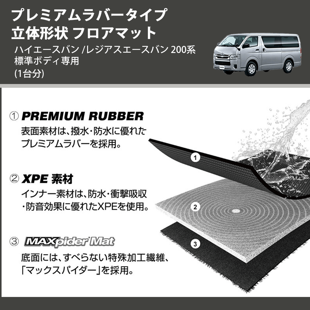 (1台分) プレミアムラバータイプ 立体形状 フロアマット ハイエースバン /レジアスエースバン 200系 標準ボディ専用