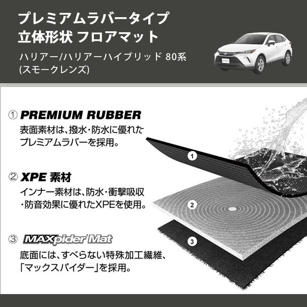 (ガソリン車用) プレミアムラバータイプ 立体形状 フロアマット ハリアー/ハリアーハイブリッド 80系