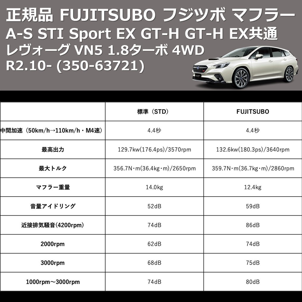 (350-63721) 正規品 FUJITSUBO フジツボ マフラー A-S レヴォーグ VN5 1.8ターボ 4WD R2.10- STI Sport EX GT-H GT-H EX共通