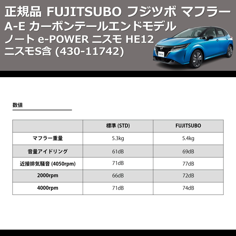 (430-11742) 正規品 FUJITSUBO フジツボ マフラー A-E ノート e-POWER ニスモ HE12 ニスモS含 カーボンテールエンドモデル