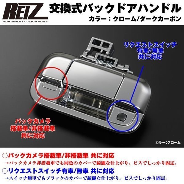 クローム)REIZ ライツ 交換式バックドアハンドル1P 新型 ハスラー MR52 / MR92 (R1/12-) – 車種専用カスタムパーツ通販店  YourParts