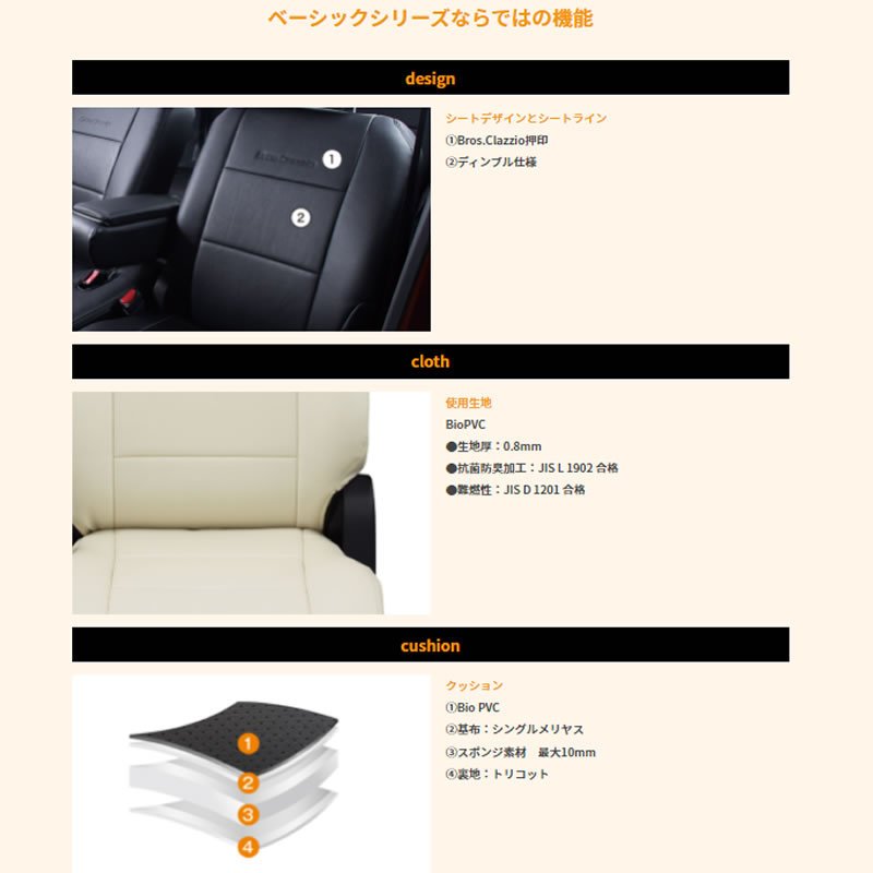 ヴォクシー80系後期(H29/7-) (アイボリー)クラッツィオシートカバージュニア 8人乗り 煌グレード対応 ET-1582