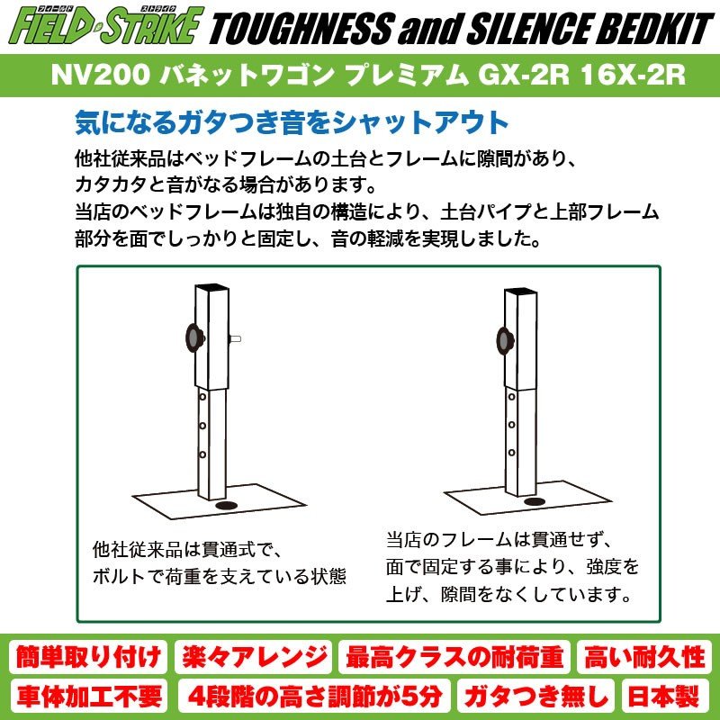 【硬質マットタイプ/重歩行用ダークウッド】NV200 バネットワゴン ベッドキット プレミアム GX-2R 16X-2R プロ仕様 Field Strike