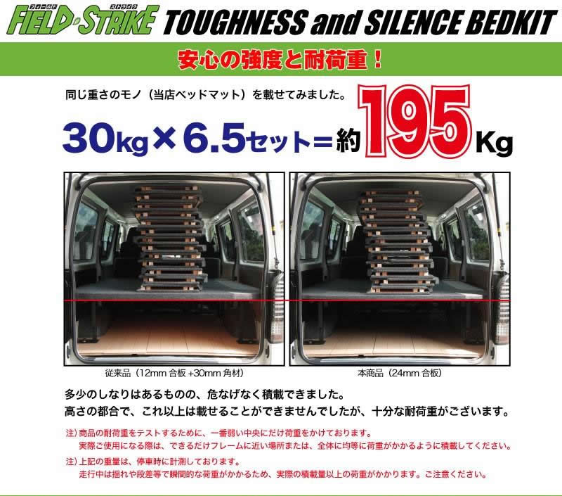 オートスライド有車用【ボックスタイプ/パンチカーペット/ダークグレー】ベッドキット トランポ仕様 NV350 キャラバン プレミアムGX (H24/6-)