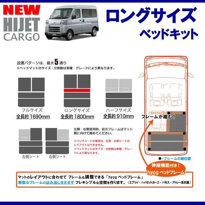 (パンチカーペットタイプ/ブラック)Field Strike ロングサイズ ベッドキット 新型ハイゼットカーゴS700系 DXグレード (R3/12-)長さ1800mm!