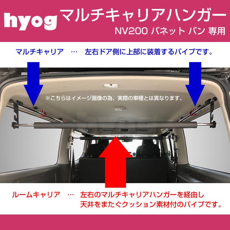 (積載力アップ!) NV200 バネット バン マルチキャリアハンガー 赤 (サーフボードやルアーロッド積載セット!)