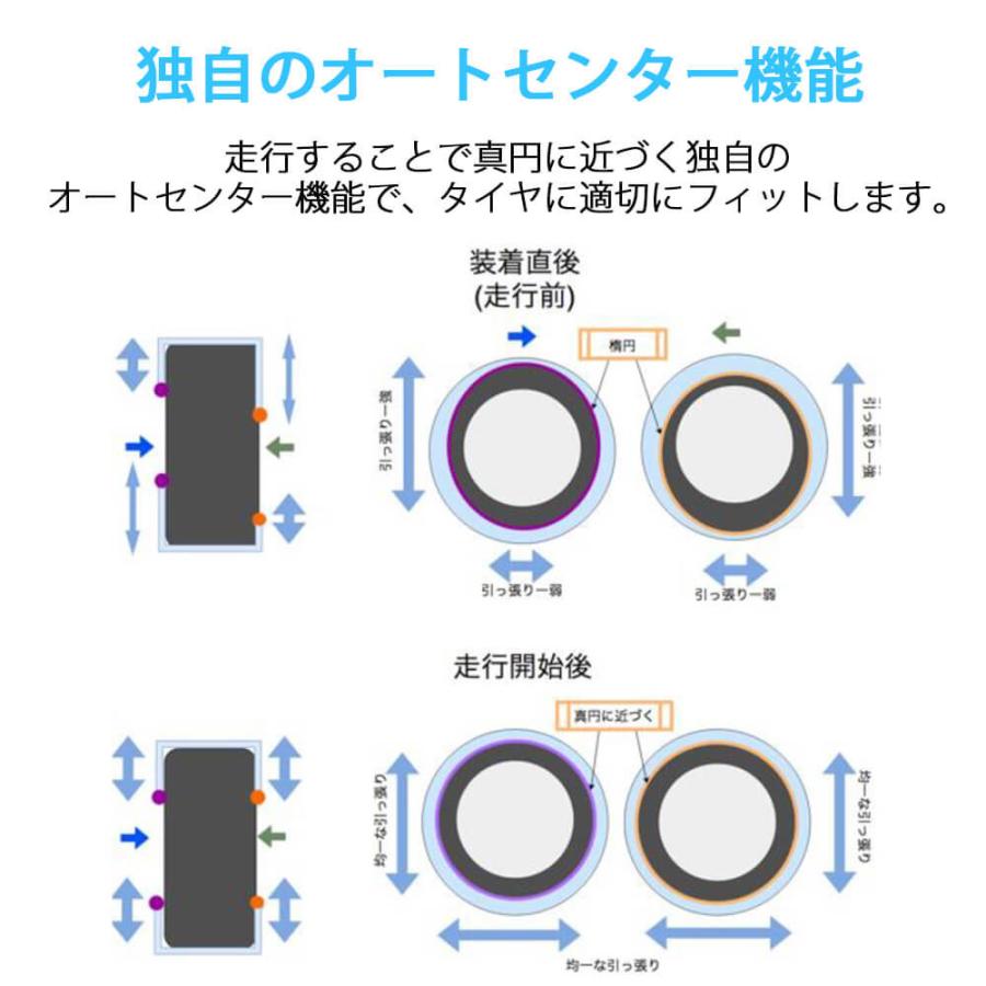 輸入車のディーラーオプションでも採用 (コンパクトに常備) 布製タイヤチェーン2枚セット イッセ・スノーソックス スーパータイプ I 165/60R15 サイズ58