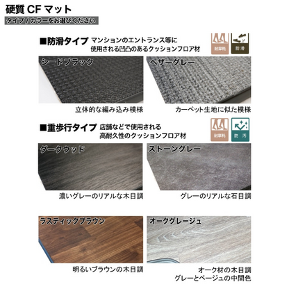 全長174cm (硬質マットタイプ / 重歩行用オークグレージュ) フルサイズ フロアパネル アトレー 700系 R4/1- Field Strike 営業車 車中泊 アウトドア