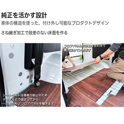フルサイズ フロアパネル 硬質タイプ (重歩行ラスティックブラウン) 床張りキット タウンエース バン S403 / S413 R2/9- Field Strike GL / DX