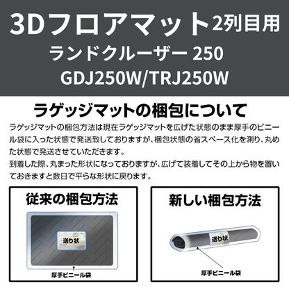 車種専用設計でぴったりフィット 3Dフロアマット 二列目リア用 ランドクルーザー 250系 R6/4- LM201 フロアの傷・汚れ防止に 水洗い可 車 カスタム パーツ