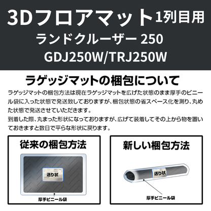 車種専用設計でぴったりフィット 3Dフロアマット 一列目フロント用 ランドクルーザー 250系 R6/4- LM200 フロアの傷・汚れ防止に 水洗い可 車 カスタム