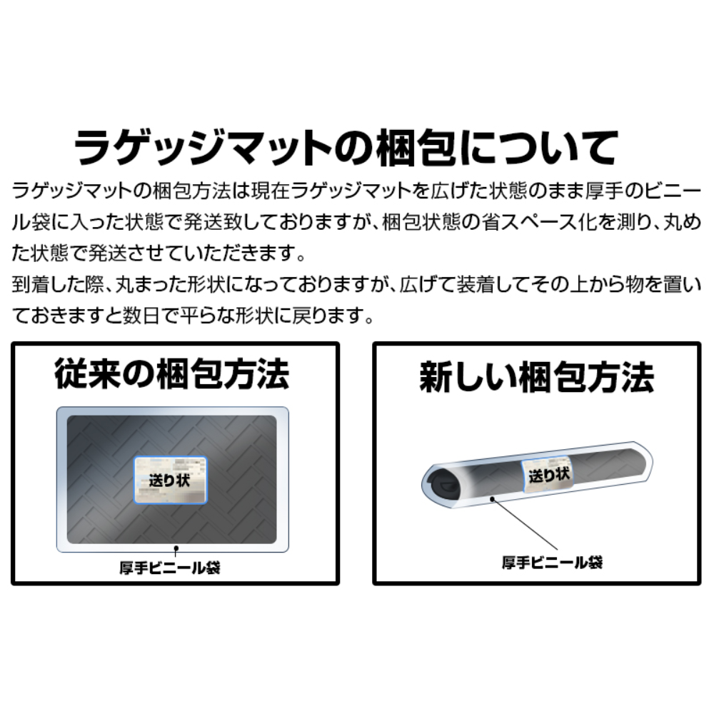 クラウンスポーツ新車にお薦め (ブラック) 3Dラゲッジマット クラウンスポーツ AZSH36W / 37W LM195 内装 インテリア 車内 ドレスアップ カスタム
