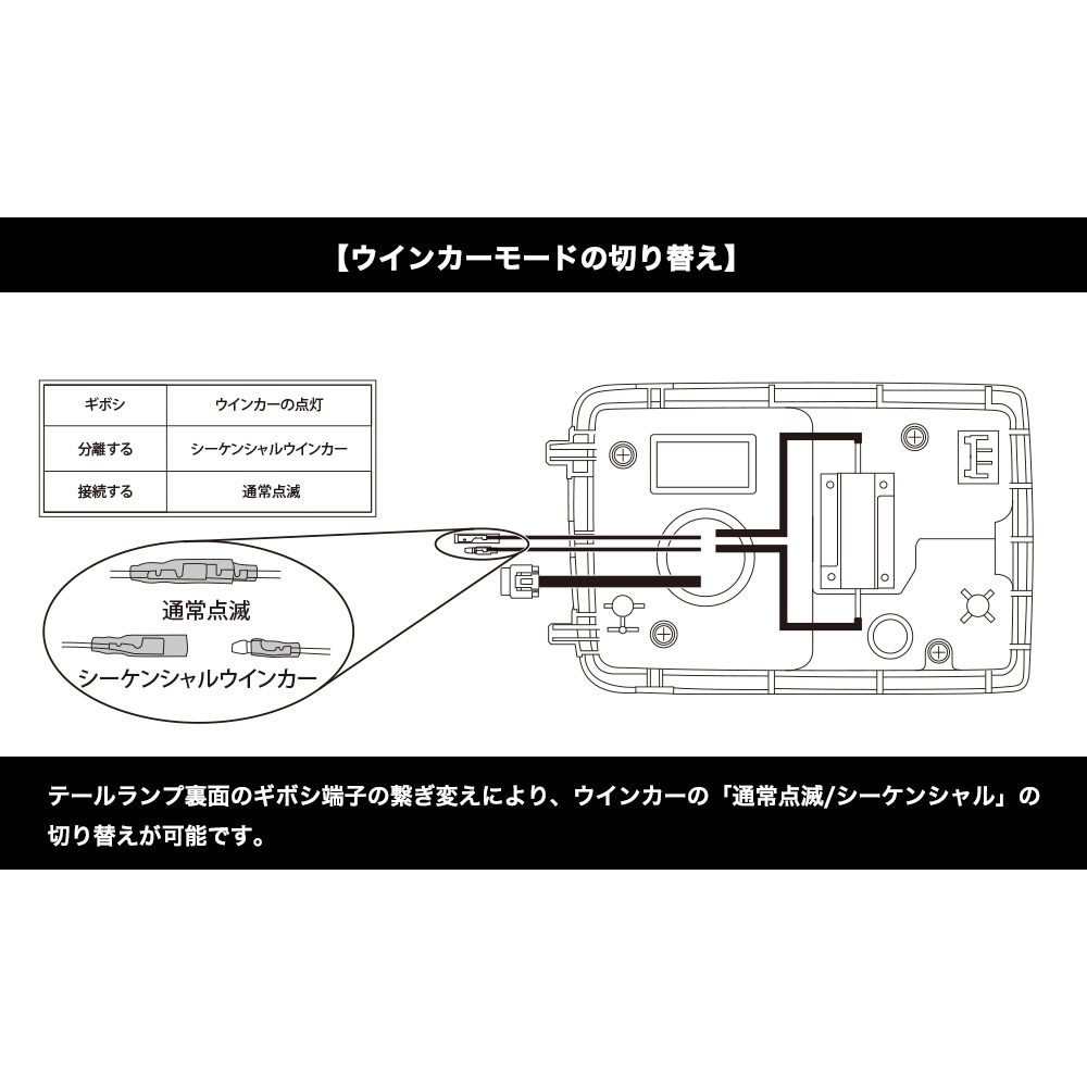 LEDテールレンズ買い替えるならこのデザイン (レッドレンズ/クローム) フルLEDテールランプ エブリイバン DA64V H17/8- INTEC Eマーク取得