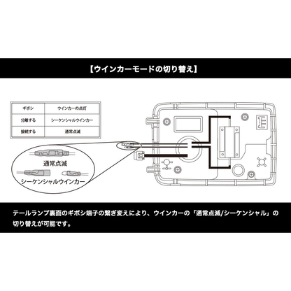 LEDテールレンズ買い替えるならこのデザイン (クリアレンズ/グロスブラック/レッドバー) フルLEDテールランプ エブリイバン DA64V H17/8- INTEC