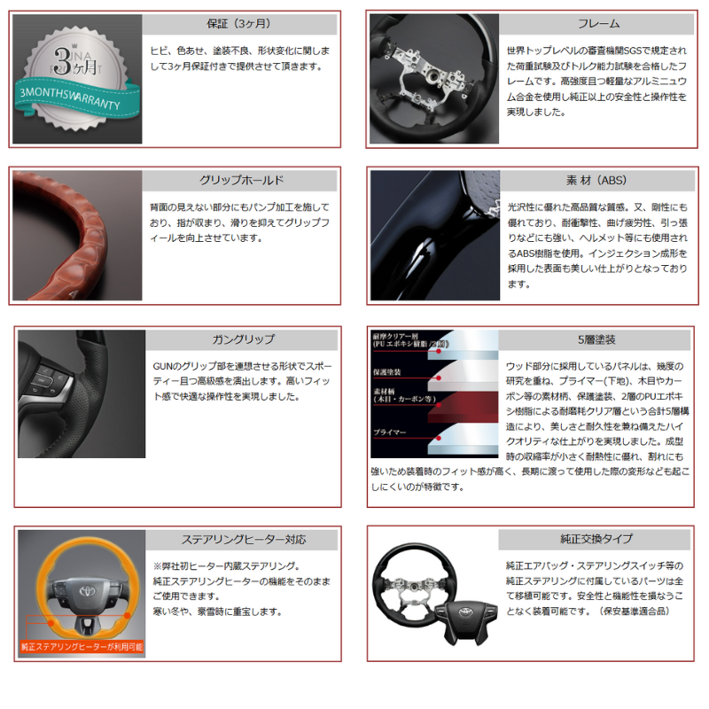 (ウズラモクブラウン) 純正交換ガングリップステアリング 現行アルファード 40系 Xグレード専用 LS200 ヒーター対応/アクティブ操舵機能付車は装着不可