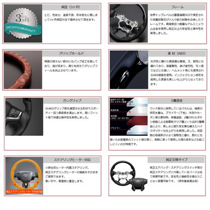 (ウォールナット茶木目) 純正交換ガングリップステアリング 現行アルファード 40系 Xグレード専用 LS201 ヒーター対応/アクティブ操舵機能付車は装着不可