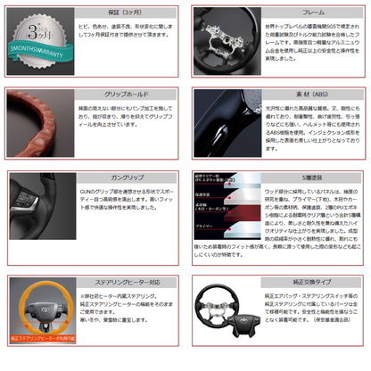 高品質の証ユーロステッチ採用 (カーボン調xレッドステッチ) 純正交換ガングリップステアリング CR-V ZC8  R6/7- LS266