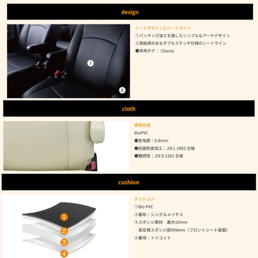 現行新型DX/EX リヤクーラー無 (ブラック) クラッツィオシートカバー ジュニア Clazzio Jr キャラバン NV350 R7/9- EN-5657