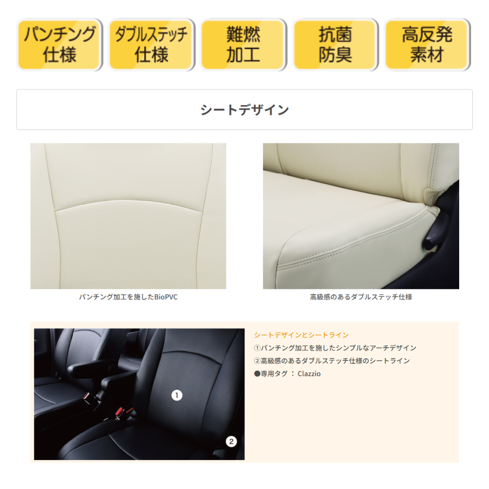 現行型 R7/12以降のNV200 (ブラック) シートカバーセット Clazzio Jr NV200 バネットバン VM20 VX R7/12- 2列目背もたれ4:6分割 EN-5217 新車に