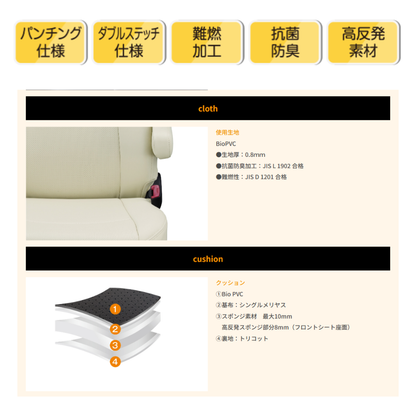 現行型 R7/12以降のNV200 (ブラック) シートカバーセット Clazzio Jr NV200 バネットバン VM20 VX R7/12- 2列目背もたれ4:6分割 EN-5217 新車に