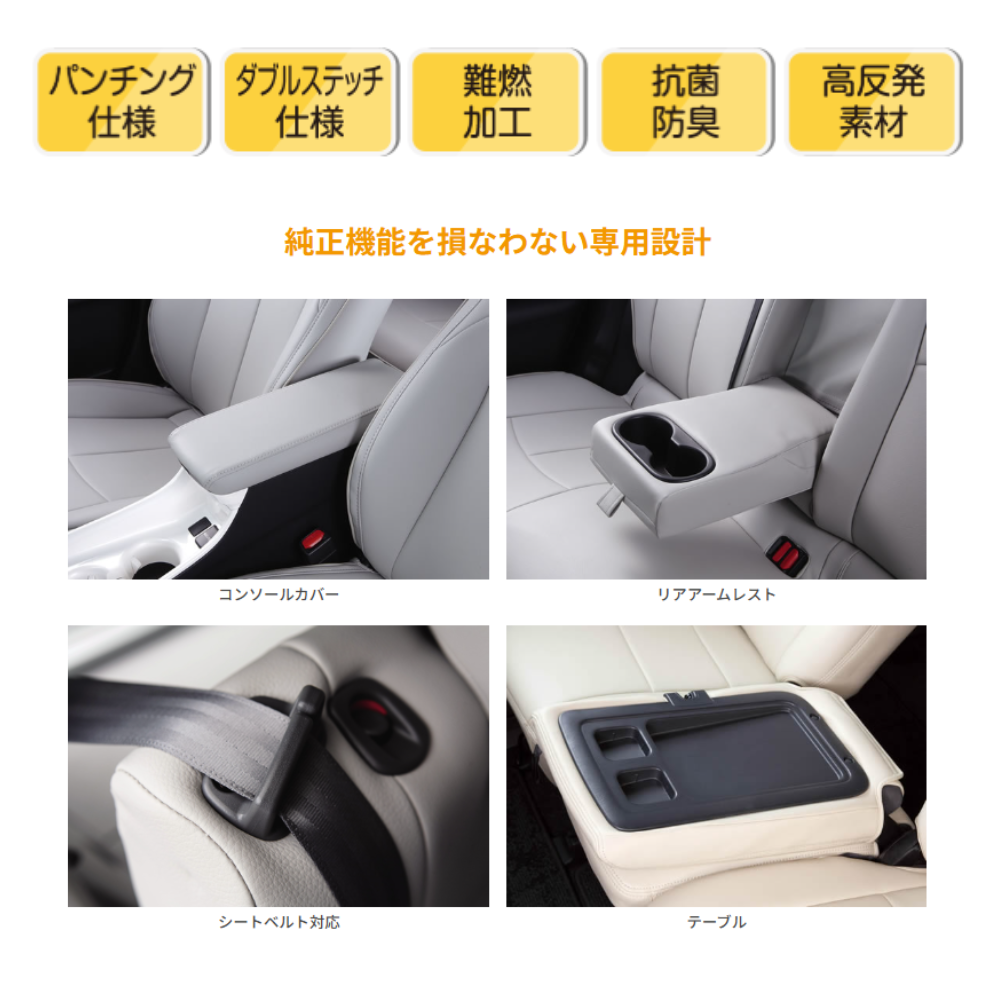現行型 R7/12以降のNV200 (ブラック) ストロングレザー シートカバー NV200 バネットバン VM20 VX 前列のみセット EN-5217-01 新車に