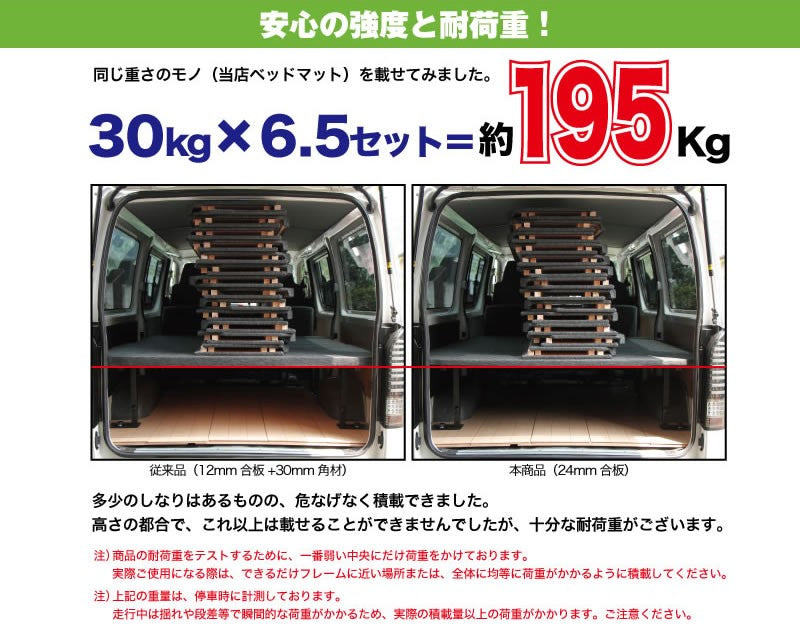 ハイエース ベッドキット トランポ仕様 200系 S-GL 標準ボディ用 1-6型対応 [ボックスタイプ/パンチカーペット/ダークグレー] Field Strike