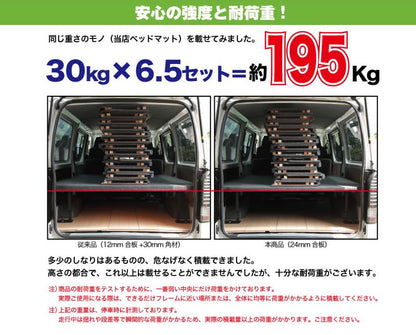 ハイエース ベッドキット トランポ仕様 200系 S-GL 標準ボディ用 1-6型対応 [ボックスタイプ/パンチカーペット/ダークグレー] Field Strike