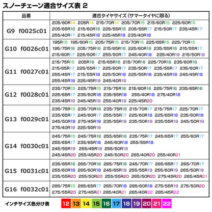 (取付簡単 ジャッキアップ不要) 2本セット タイヤチェーン 非金属 スノーチェーン タフト LA900系