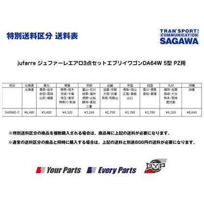 【未塗装】jufarre ジュファーレエアロ3点セットエブリイワゴンDA64W 5型 PZ用
