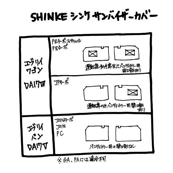(アイボリー)SHINKE シンケ サンバイザーカバー 新型 エブリイ ワゴン DA17 W (H27/2-)