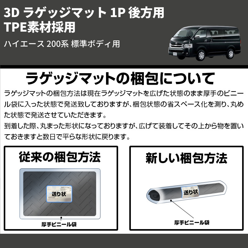 ハイエース 200系 LANBO 3D ラゲッジマット 1P LM42 | 車種専用