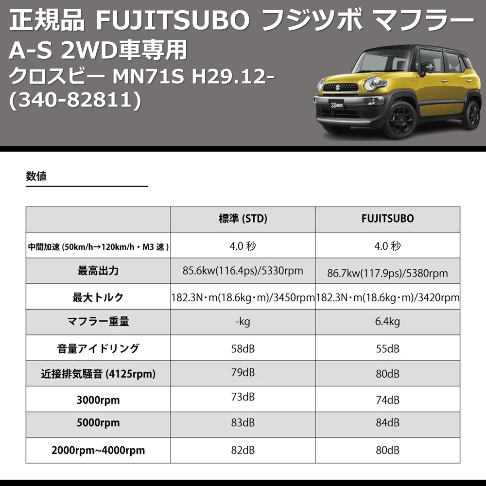 クロスビー MN71S FUJITSUBO A-S 340-82811 | 車種専用カスタムパーツ