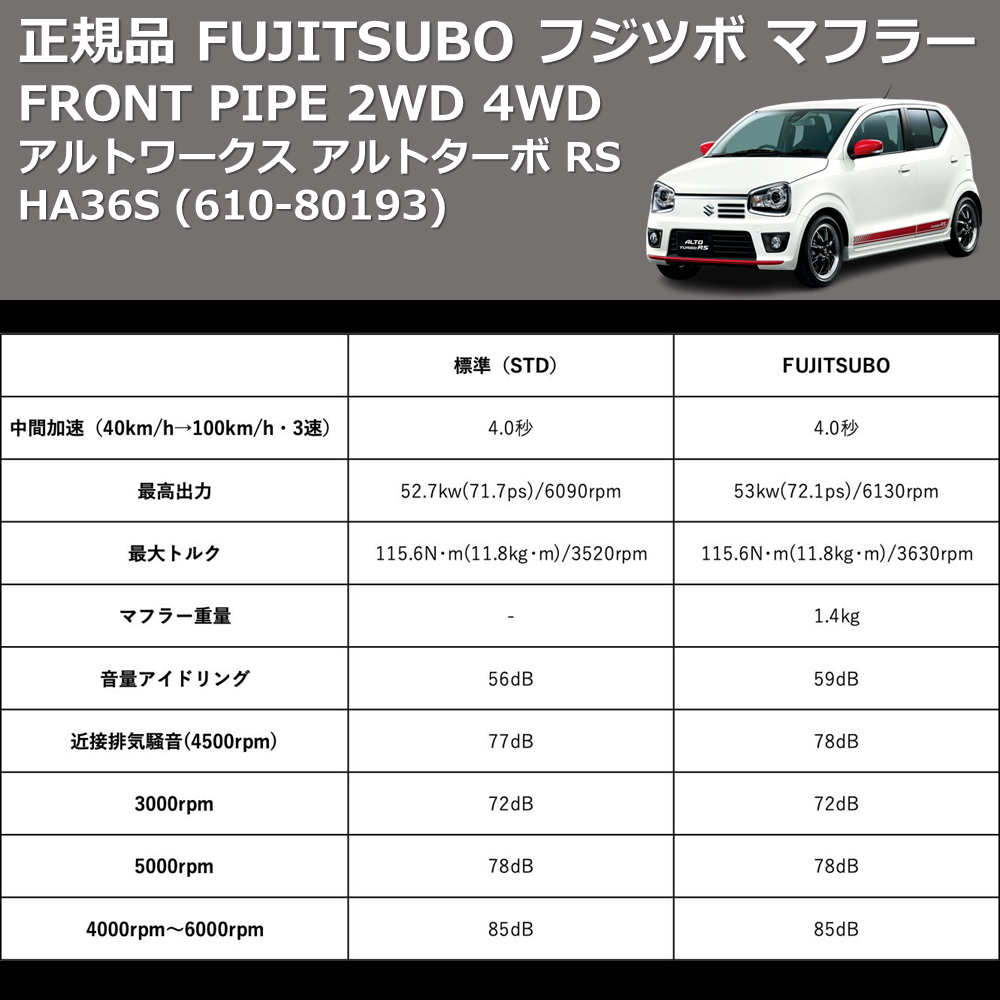 (610-80193) 正規品 FUJITSUBO フジツボ マフラー FRONT PIPE アルトワークス アルトターボ RS HA36S 2WD 4WD