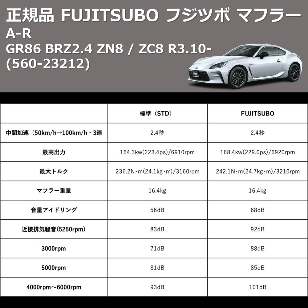 GR86 BRZ2.4 ZN8 / ZC8 FUJITSUBO A-R 560-23212 | 車種専用カスタム