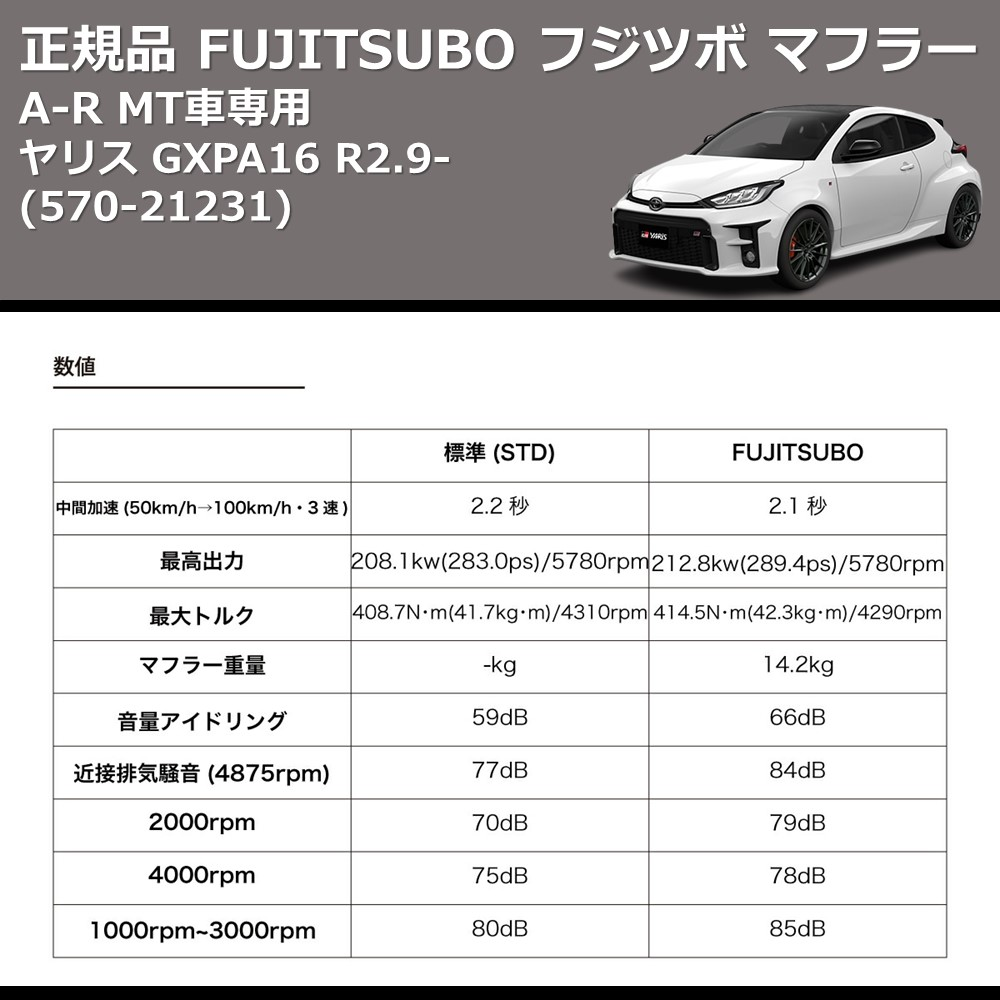 GRヤリス GXPA16 FUJITSUBO A-R 570-21231 | 車種専用カスタムパーツの