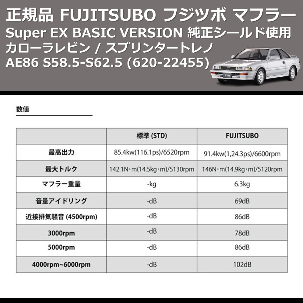 カローラレビン / スプリンタートレノ AE86 FUJITSUBO Super EX BASIC