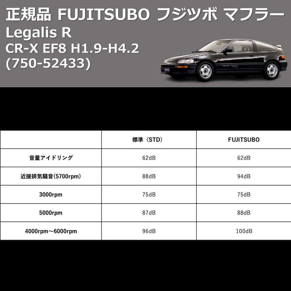 CR-X EF8 FUJITSUBO Legalis R 750-52433 | 車種専用カスタムパーツの