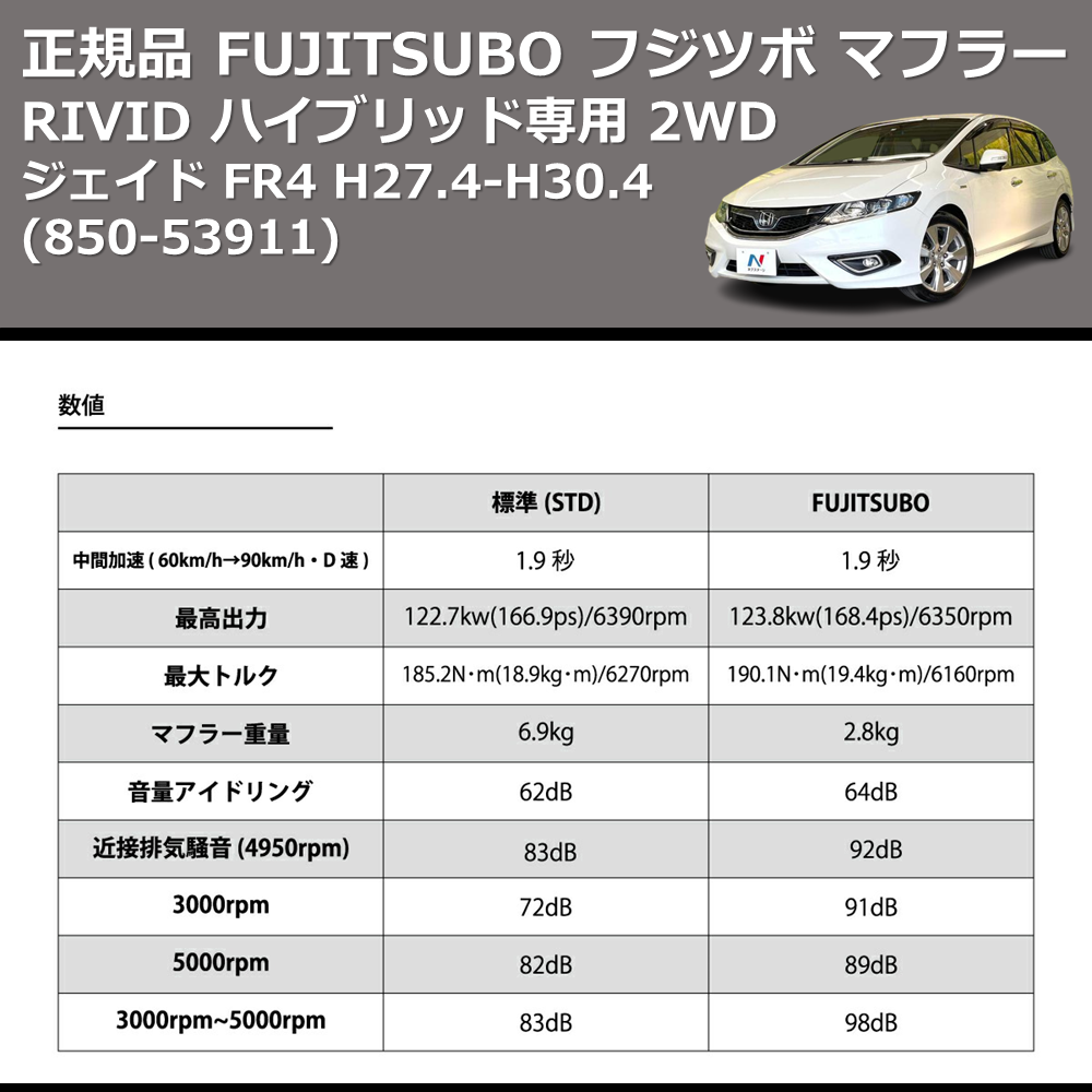 ジェイド FR4 FUJITSUBO RIVID 850-53913 | 車種専用カスタムパーツの