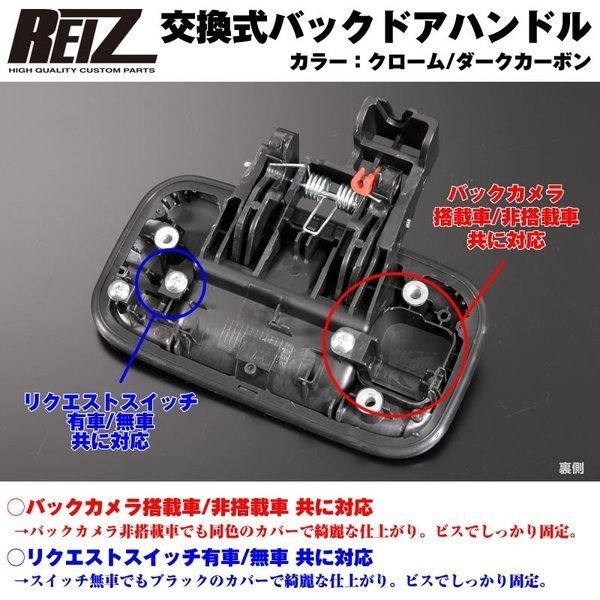 (カーボン)REIZ ライツ 交換式バックドアハンドル1P 新型 ハスラー MR52 / MR92 (R1/12-)