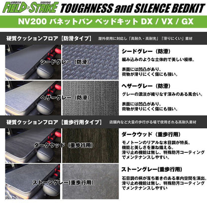 【硬質マットタイプ/重歩行用ダークウッド】NV200 バネットバン ベッドキット DX / VX / GX 二列目6:4分割シート車用 傷に強い Field Strike