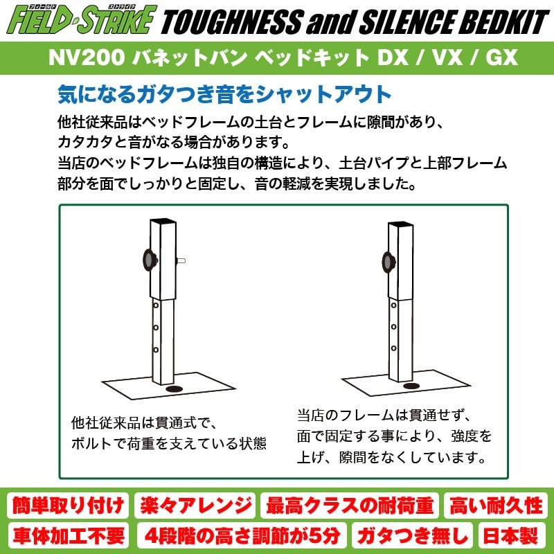 【硬質マットタイプ/防滑ヘザーグレー】NV200 バネットバン ベッドキット DX / VX / GX 二列目6:4分割シート車用 傷に強い Field Strike