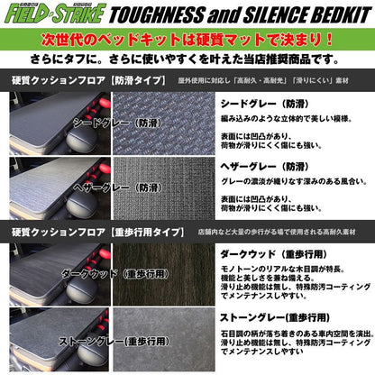 【硬質マットタイプ/重歩行用ダークウッド/5ドア】Field Strike ベッドキット NV350 キャラバン DX ヒーターなし専用(H24/6-)